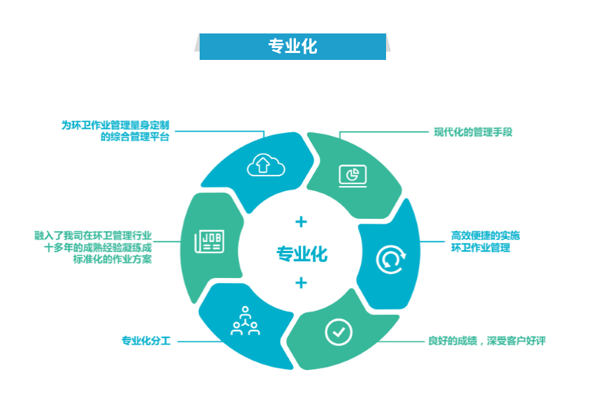 银娱优越会·GEG(中国)股份有限公司