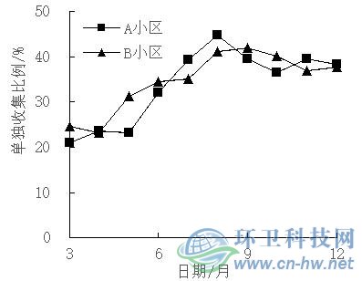 银娱优越会·GEG(中国)股份有限公司
