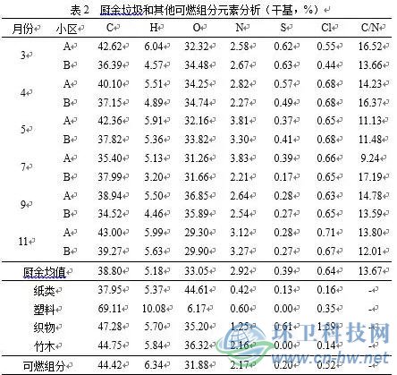 银娱优越会·GEG(中国)股份有限公司