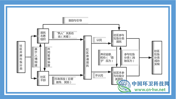 银娱优越会·GEG(中国)股份有限公司